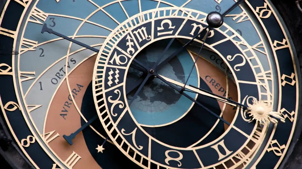 Detailaufnahme der astronomischen Uhr in Prag mit Tierkreiszeichen-Symbolen.